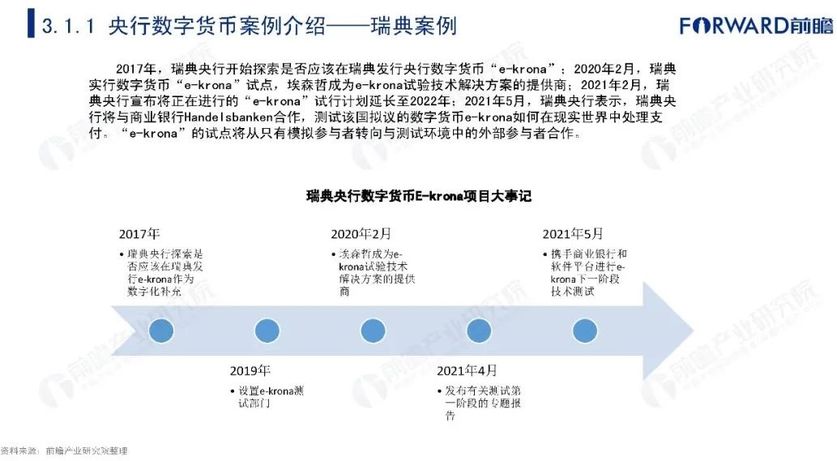 央行数字货币推出时间估计方法有哪些-央行数字货币推出时间估计方法有哪些内容