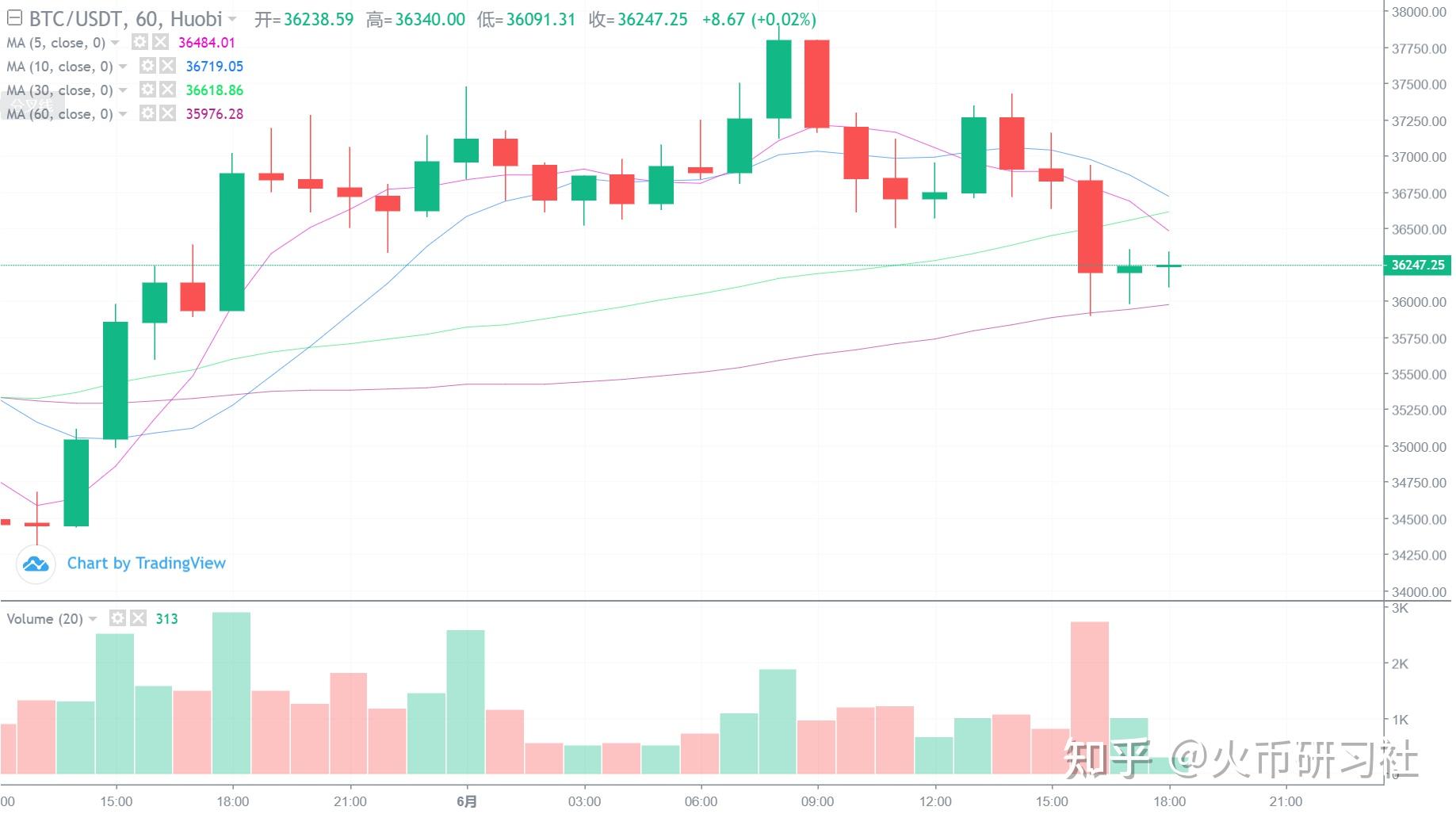 usdt在泰国合法么-usd to thai baht