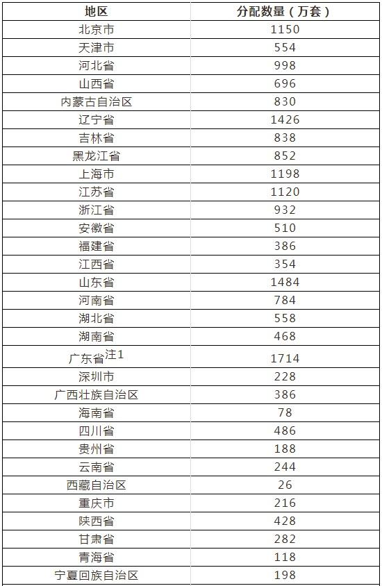 中国法定货币是哪个银行发行的-我国法定货币是人民币它是由哪个银行发行的