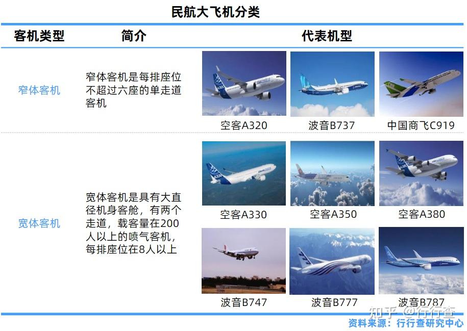 飞机软件中文版怎么加群-飞机软件中文版怎么加群的