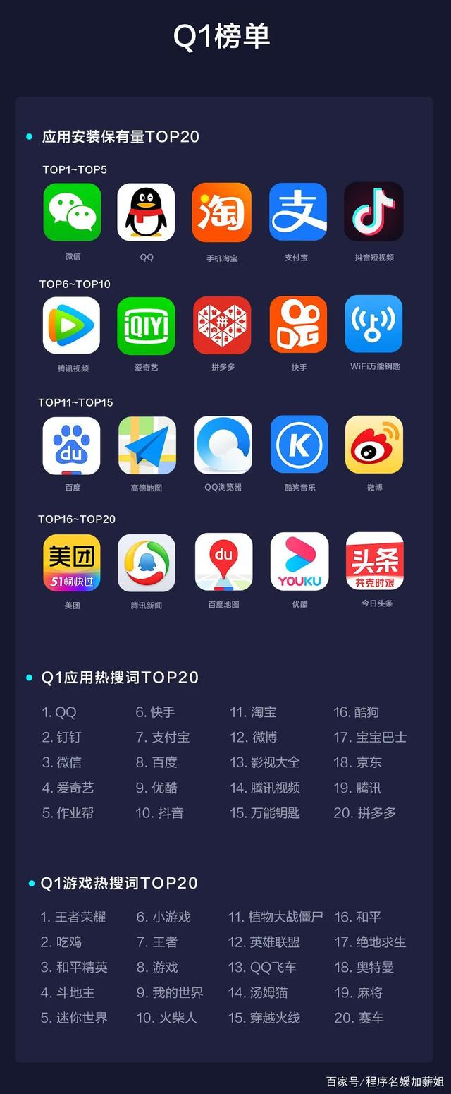 vivo应用商店app下载-vivo应用商店app下载官网