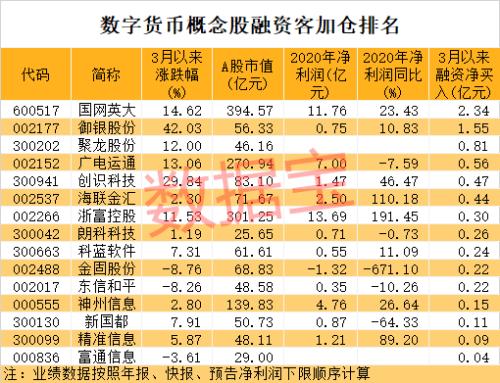 数字货币哪些交易所可以在中国地区-数字货币哪些交易所可以在中国地区使用