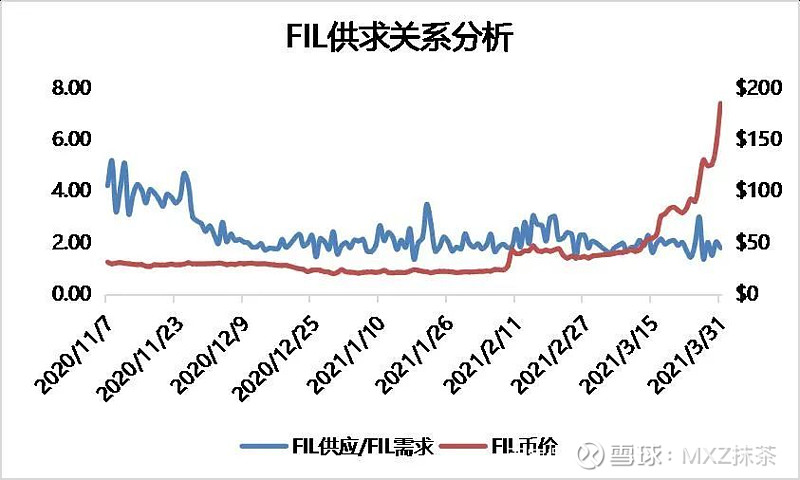 mexc抹茶-mexc抹茶交易所中国还能交易