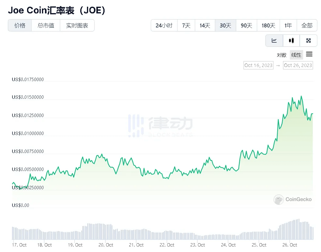 比特派官网app-bitpie官网下载app