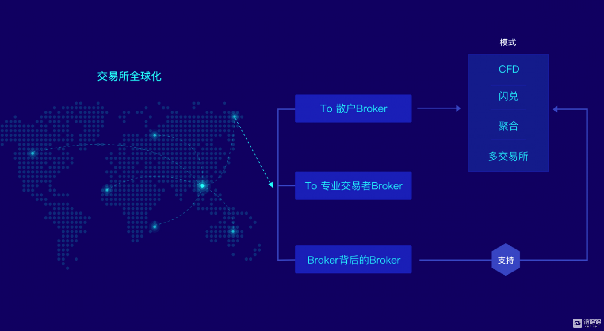 imtoken-imtoken钱包最新骗局