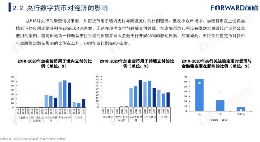 央行数字货币推出时间估计是什么-央行数字货币推出时间估计是什么时候