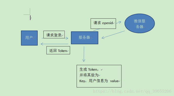 tptoken-最新tp钱包官网下载