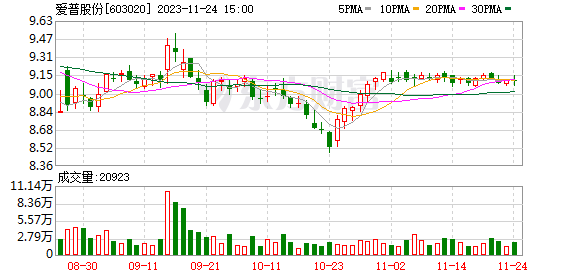 元宇证券-元宇证券公司怎么样