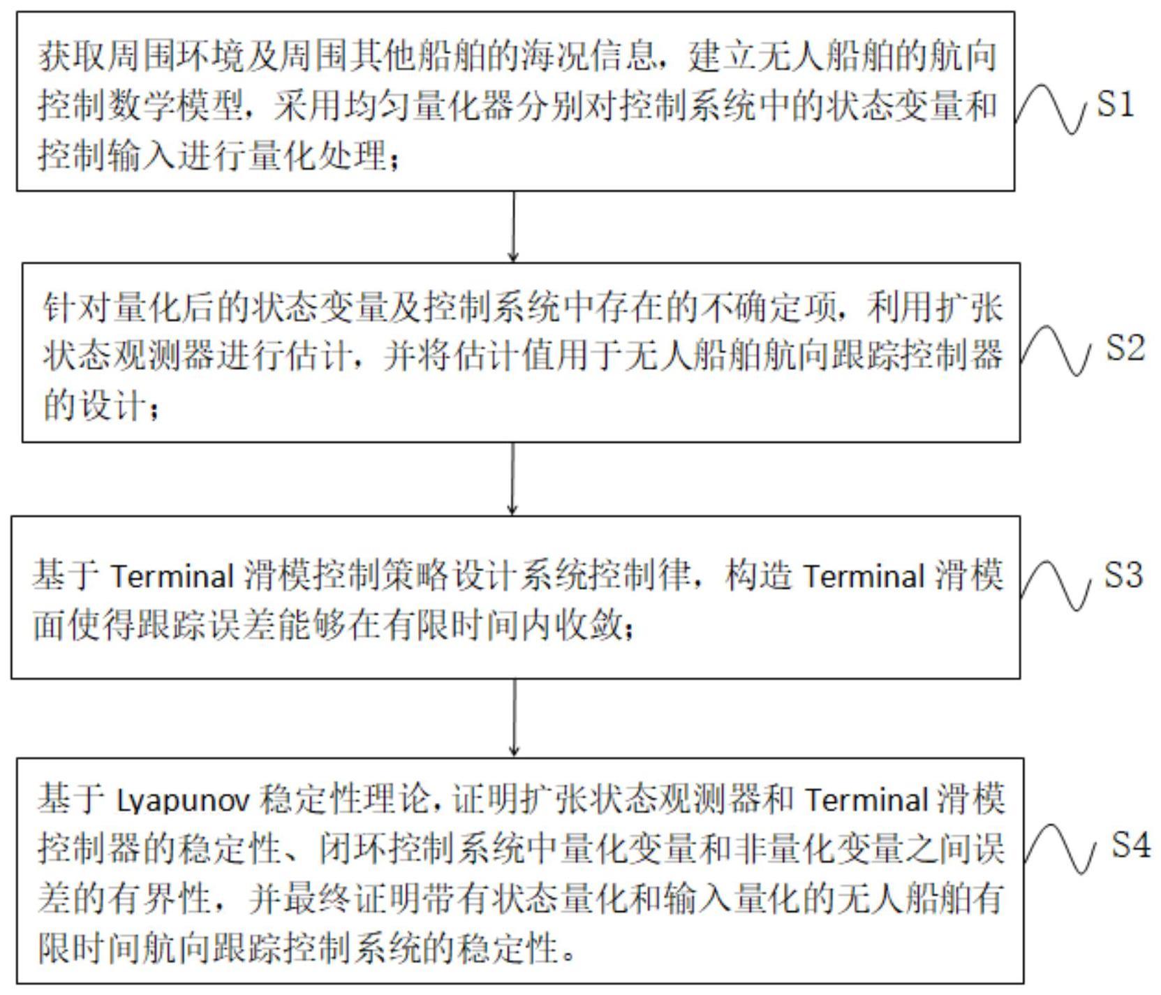 包含tp钱包怎么样布置隐匿状态的词条