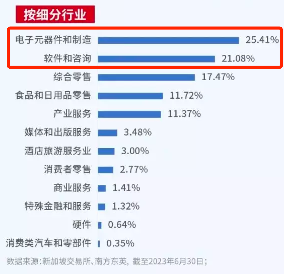 国家承认10家投资平台有哪些-国家承认10家投资平台有哪些安中食民安