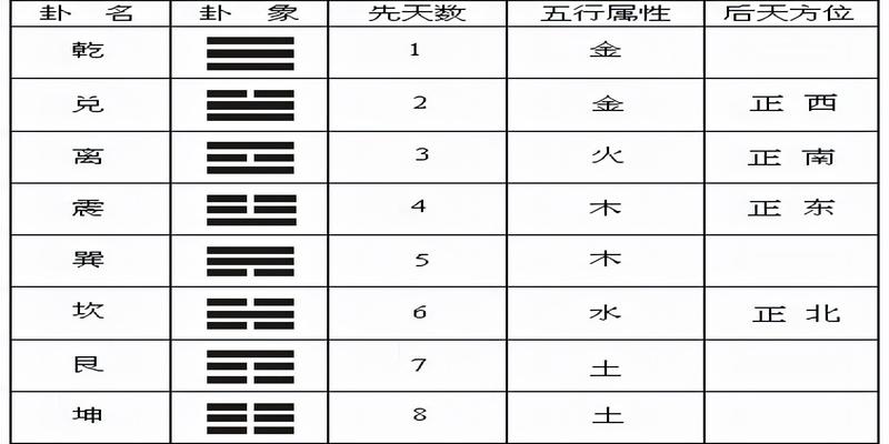 tpversbtm分别代表什么的简单介绍