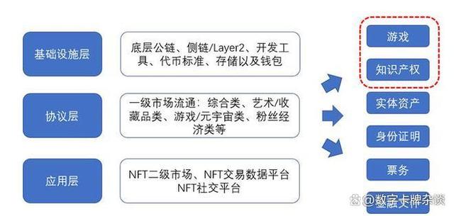 华英会nft交易平台-华英会nft交易平台领航团队