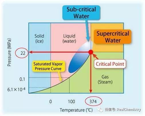 可比币具有哪些性质-可比币具有哪些性质和特点