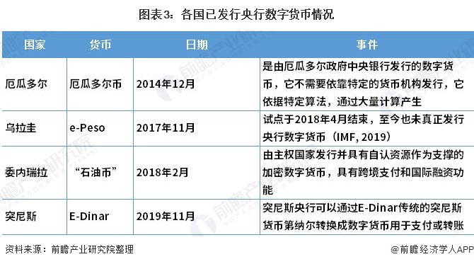 我国法定货币有哪些种类-我国法定货币是人民币它是由哪个银行发行的