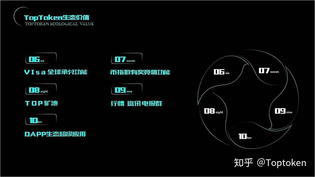 toptoken钱包下载-imtoken钱包登录入口