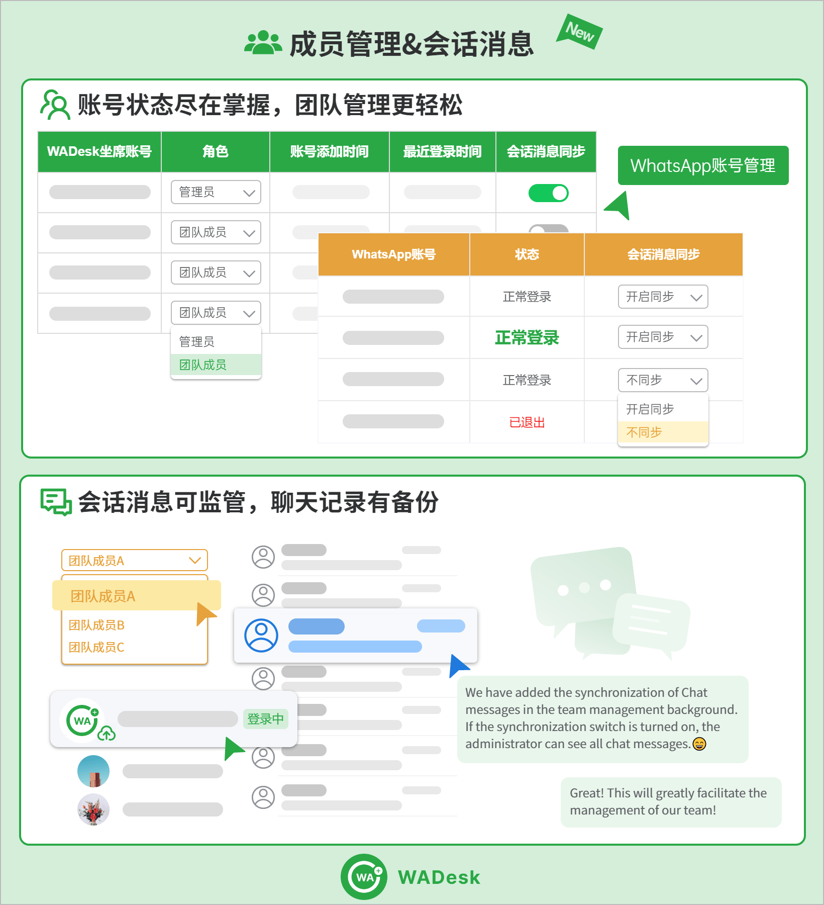 whatsapp安卓转苹果聊天记录-安卓whatsapp聊天记录迁移到iphone