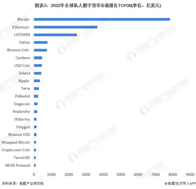 数字货币交易所排名前十-数字货币交易所排名前十名