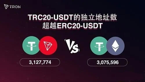 usdt钱包怎么注册教程-usdt钱包手机上怎么注册