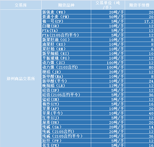 安币交易所下载地址、安币交易所下载地址在哪