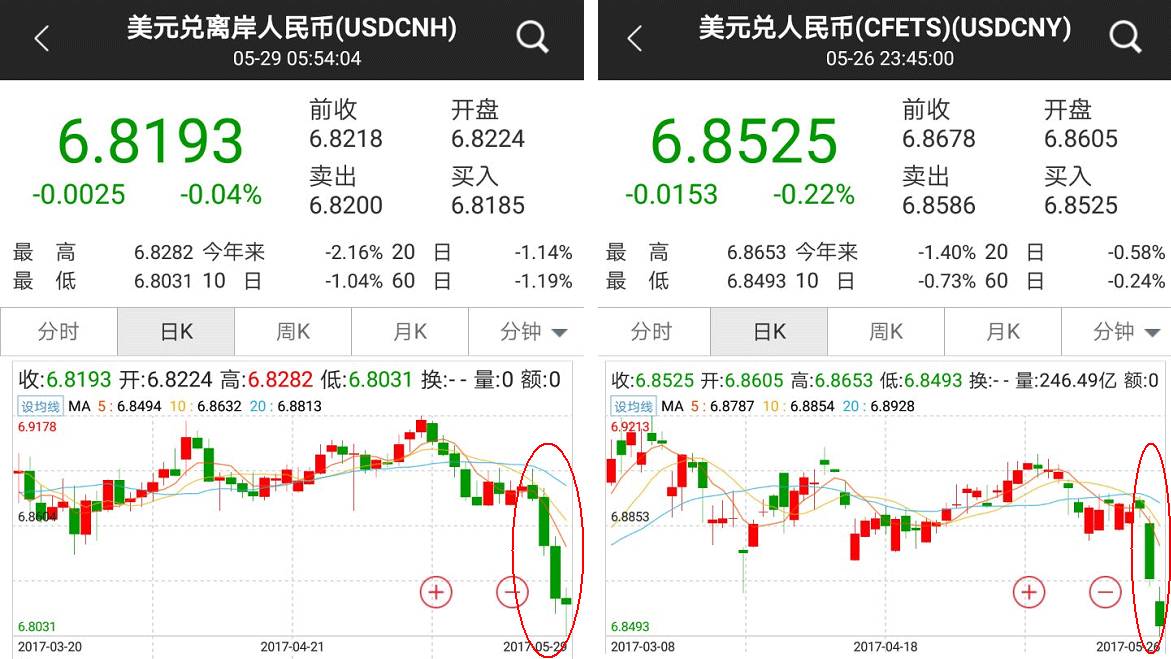 关于比特币最高的时候是多少钱一枚人民币的信息