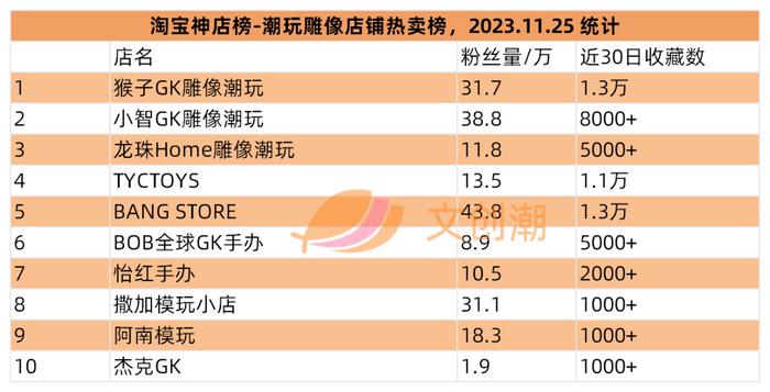 op币最新价格、op币最新价格美元