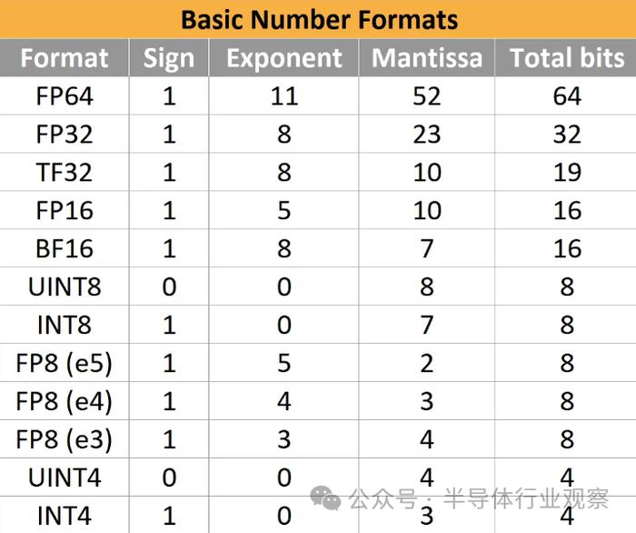 imtoken能量带宽获得、imtoken宽带或者能量怎么获得