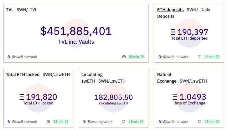 包含以太坊网址:token.im的词条