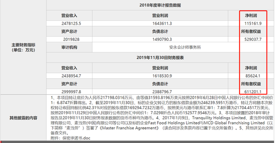 关于如何查交易所地址流水信息的信息