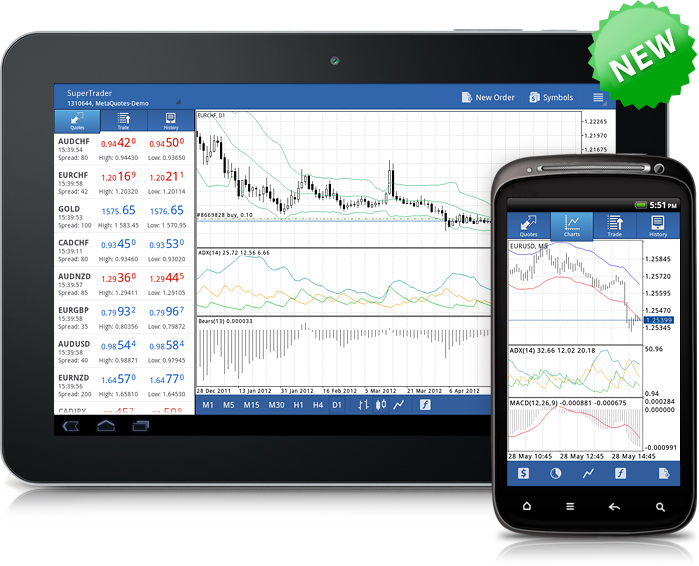 metatrader4下载安装安卓版、metatrader4 apk download