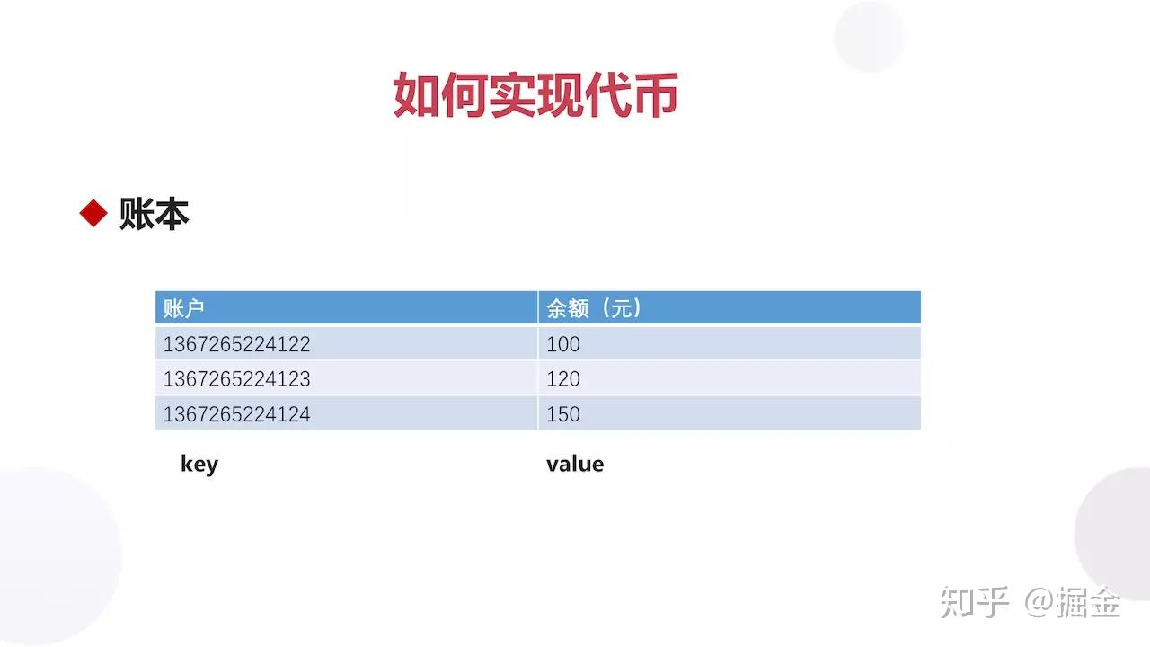 trc20和erc20有什么区别、trc20和erc20有什么区别呢