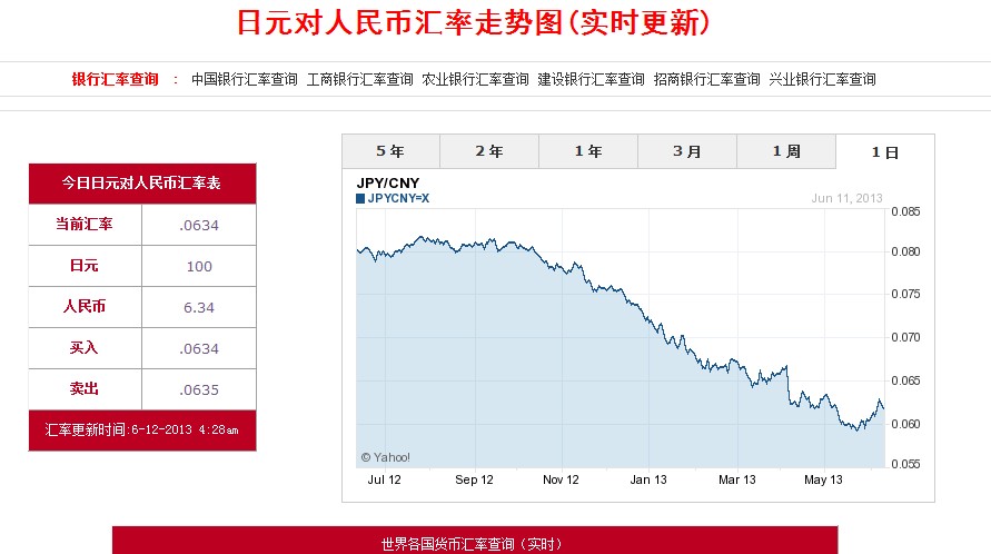 usdt汇率换算人民币、usdt对人民币汇率最新