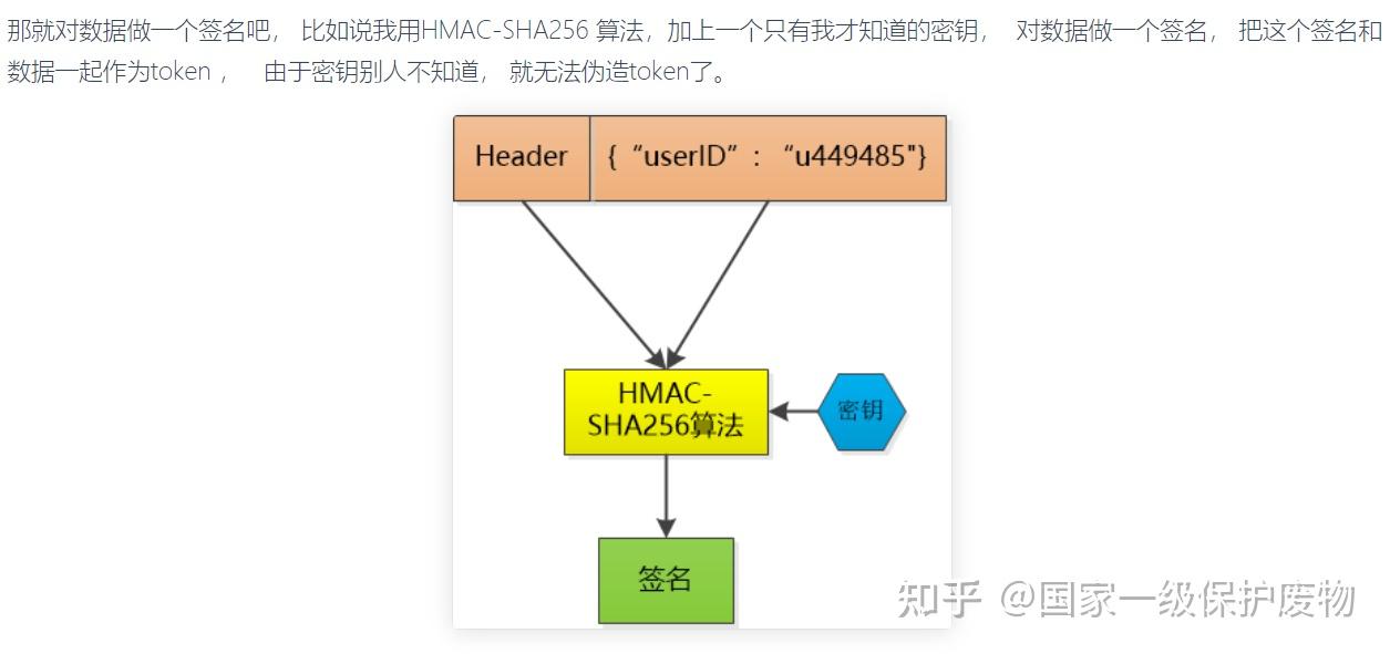 token的安全性、token 安全问题