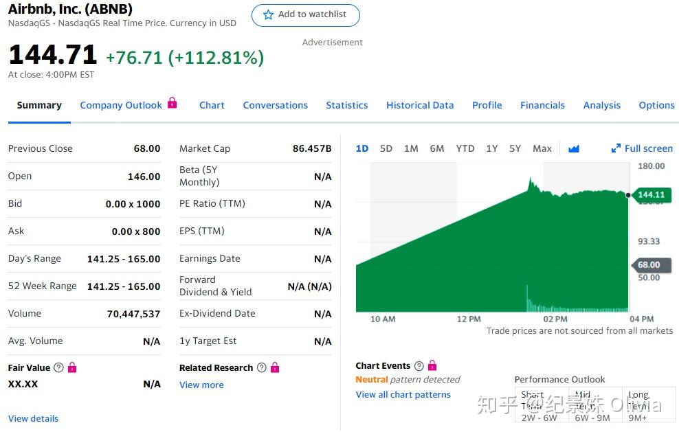 tokenpocketbnb、besidethepoint翻译