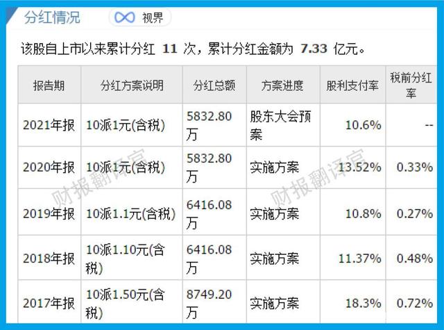 央行数字货币股票代码、央行数字货币股票代码查询