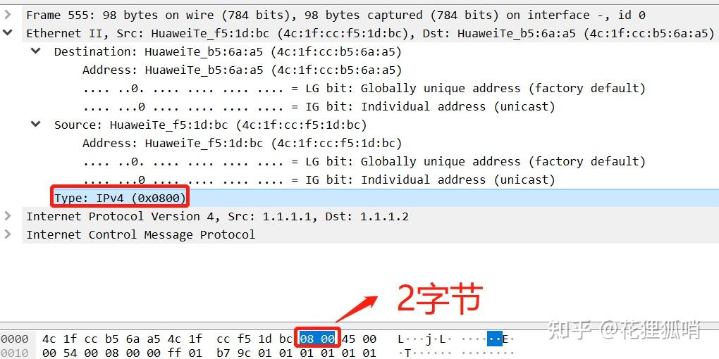 ethernetII、ethernet ii帧的长度多少个字节