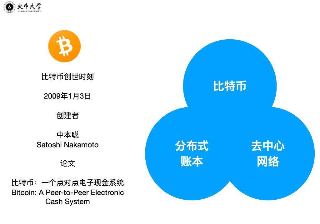 tokenpocket怎么产生收益、tokenpocket怎么提现到银行卡