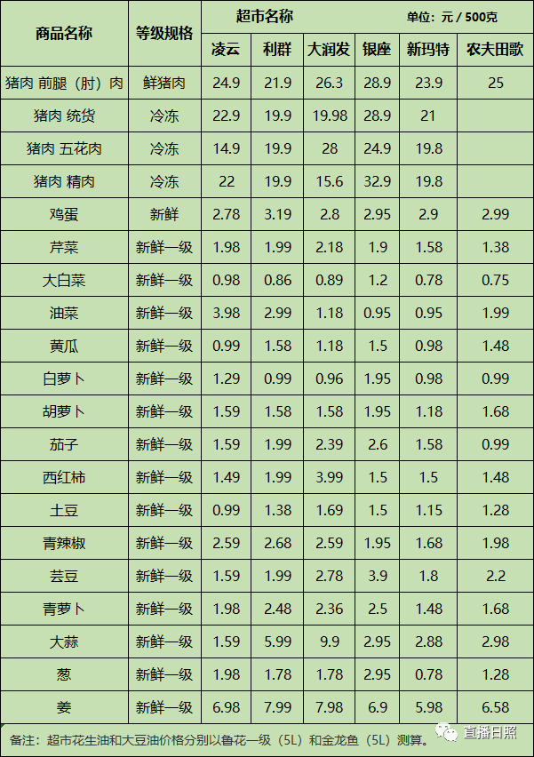 柴犬币今日最新价格行情、柴犬币今日最新价格行情曲线图