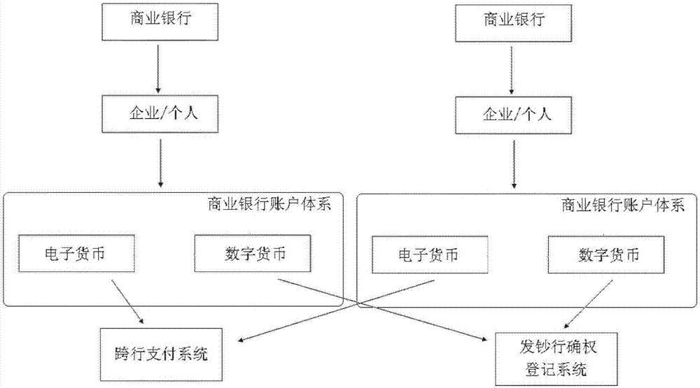 电子钱包的使用流程、电子钱包的使用流程图片