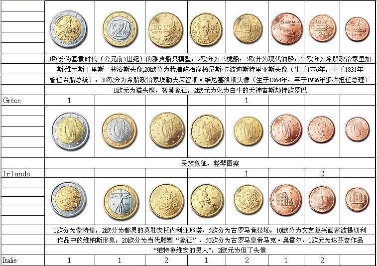 defi质押挖矿质押以后币是放在哪里的简单介绍