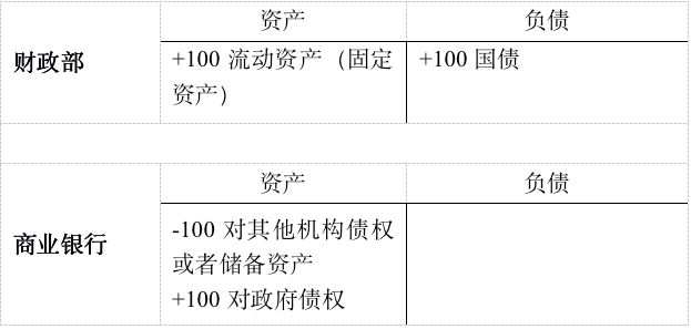 法定货币是指所有的准货币、法定货币是指所有的准货币对吗