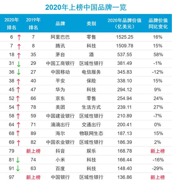 中国发行了多少万亿人民币、中国发行了多少万亿人民币拯救楼市