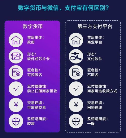 token冷钱包下载、im token 冷钱包