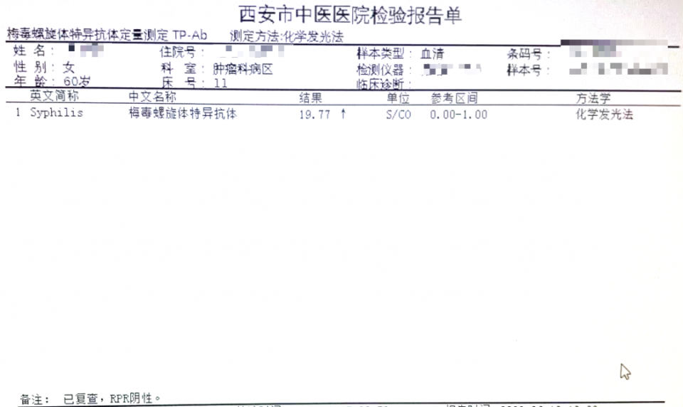 抗tp阳性、抗TP阳性MDtpha阴性