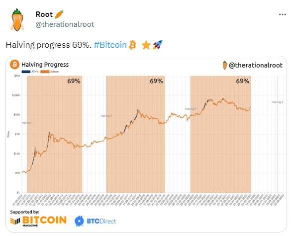 虚拟币btc行情怎么样、虚拟币btc行情怎么样了