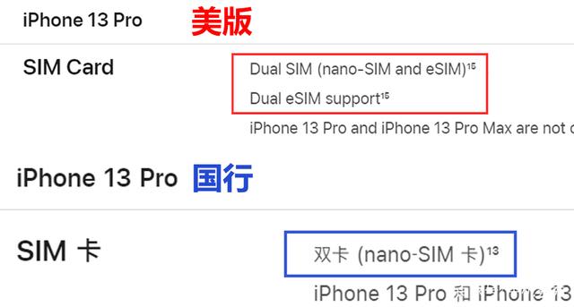 iphonexr可以使用储存卡吗、iphone xr可以使用储存卡吗