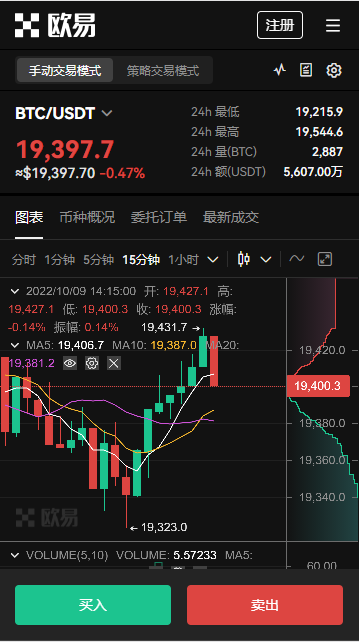 usdt官网交易所pi、usdt交易平台软件官网app