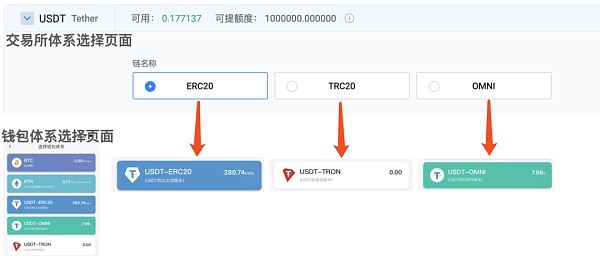 比特币冷钱包什么时候开发出来的、bitcoin core 冷钱包