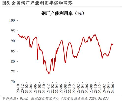 包含以太坊24小时涨幅扩大的词条