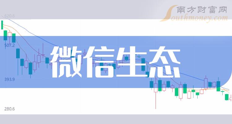 微信下载安装2024最新版、微信下载安装2024最新版本官网苹果