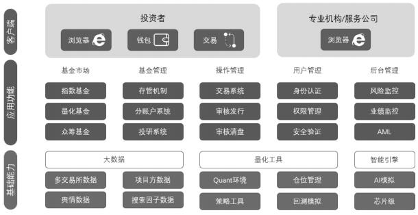 opx币、中本聪oex提币教程